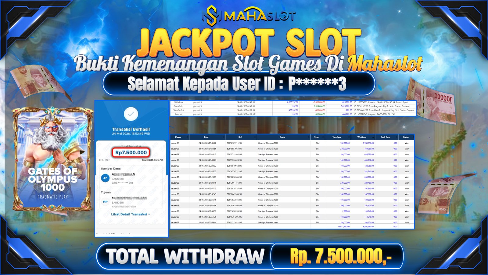 MAHASLOT JACKPOT SLOT GAME GATES OF OLYMPUS 1000 Rp. Rp.7.500.000,- LUNAS