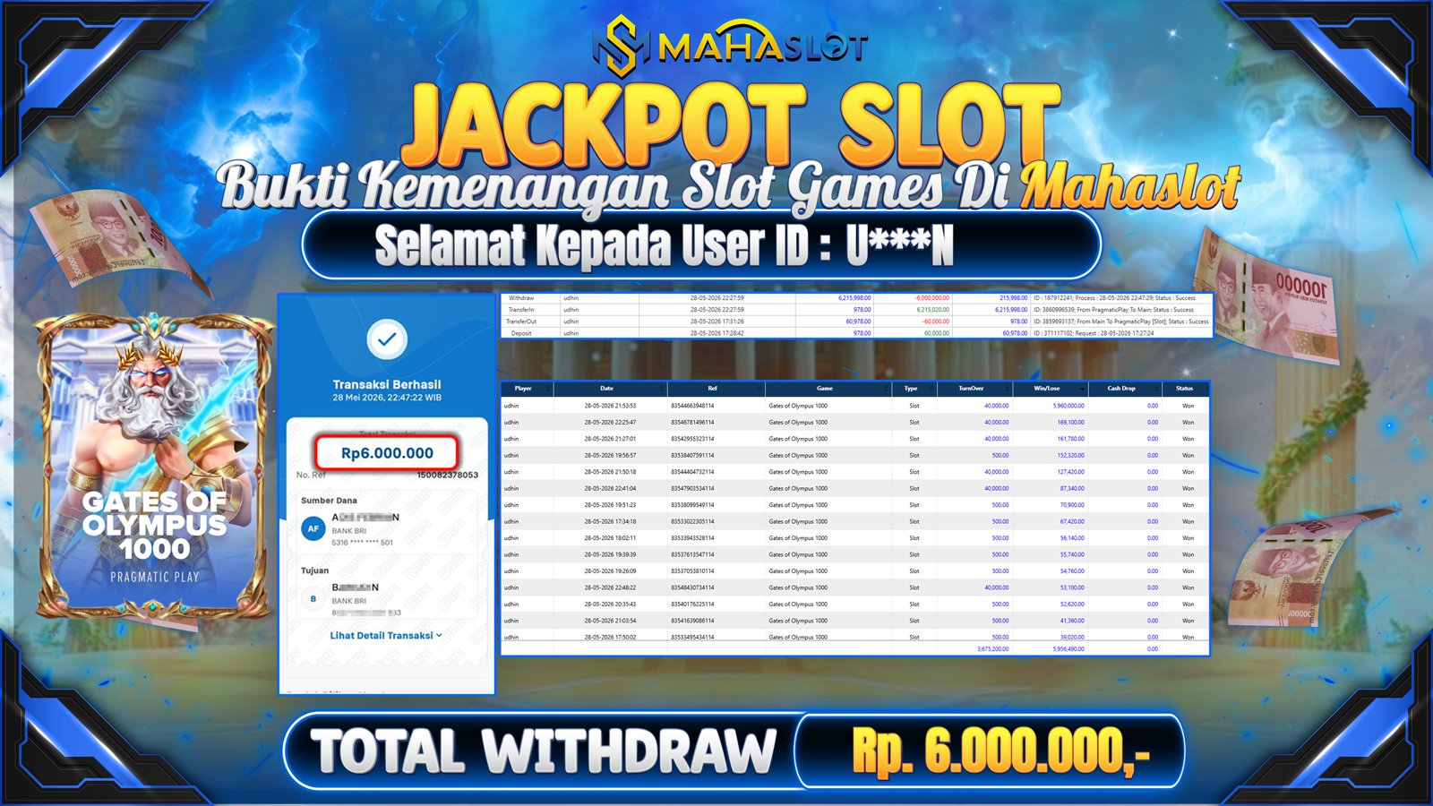 MAHASLOT JACKPOT SLOT GAME GATES OF OLYMPUS 1000 Rp. Rp.6.000.000,- LUNAS